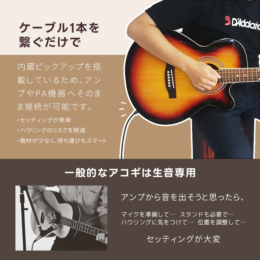 エレアコ 左利き用 Sepia Crue EAW-01LH/VS リミテッドアンプセット