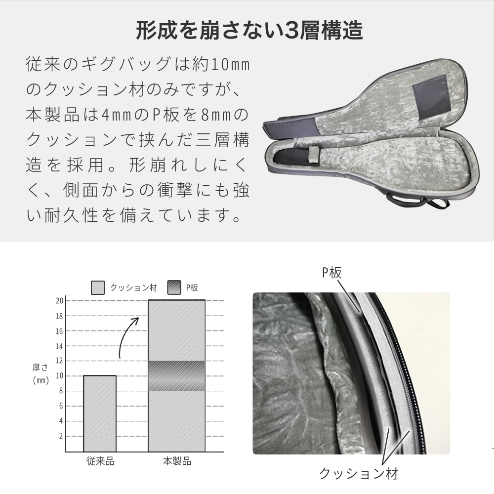 エレキギター用 ギグバッグ GB-EG1【ギターケース ギグケース エレキ