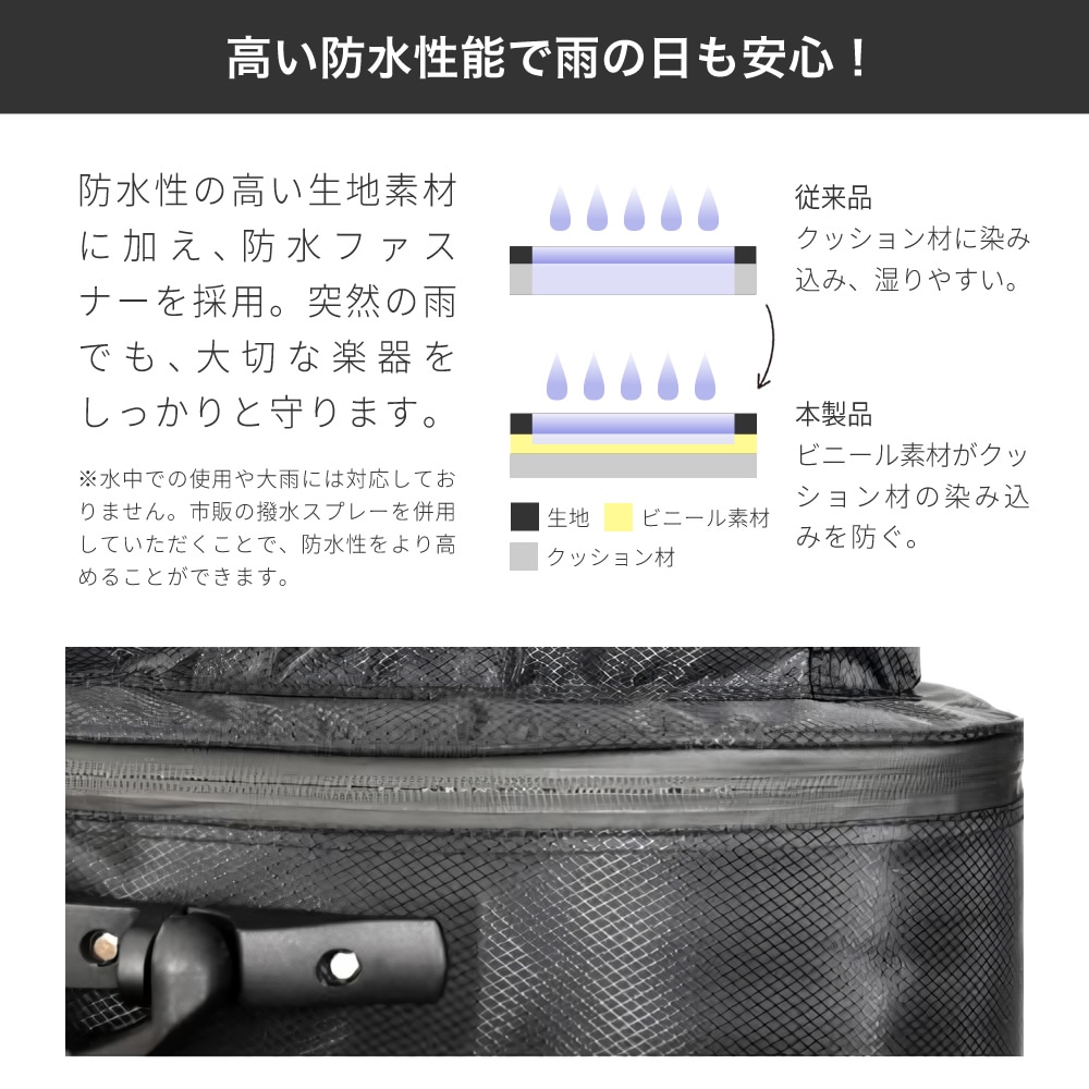 エレキギター用 ギグバッグ GB-EG1【ギターケース ギグケース エレキ