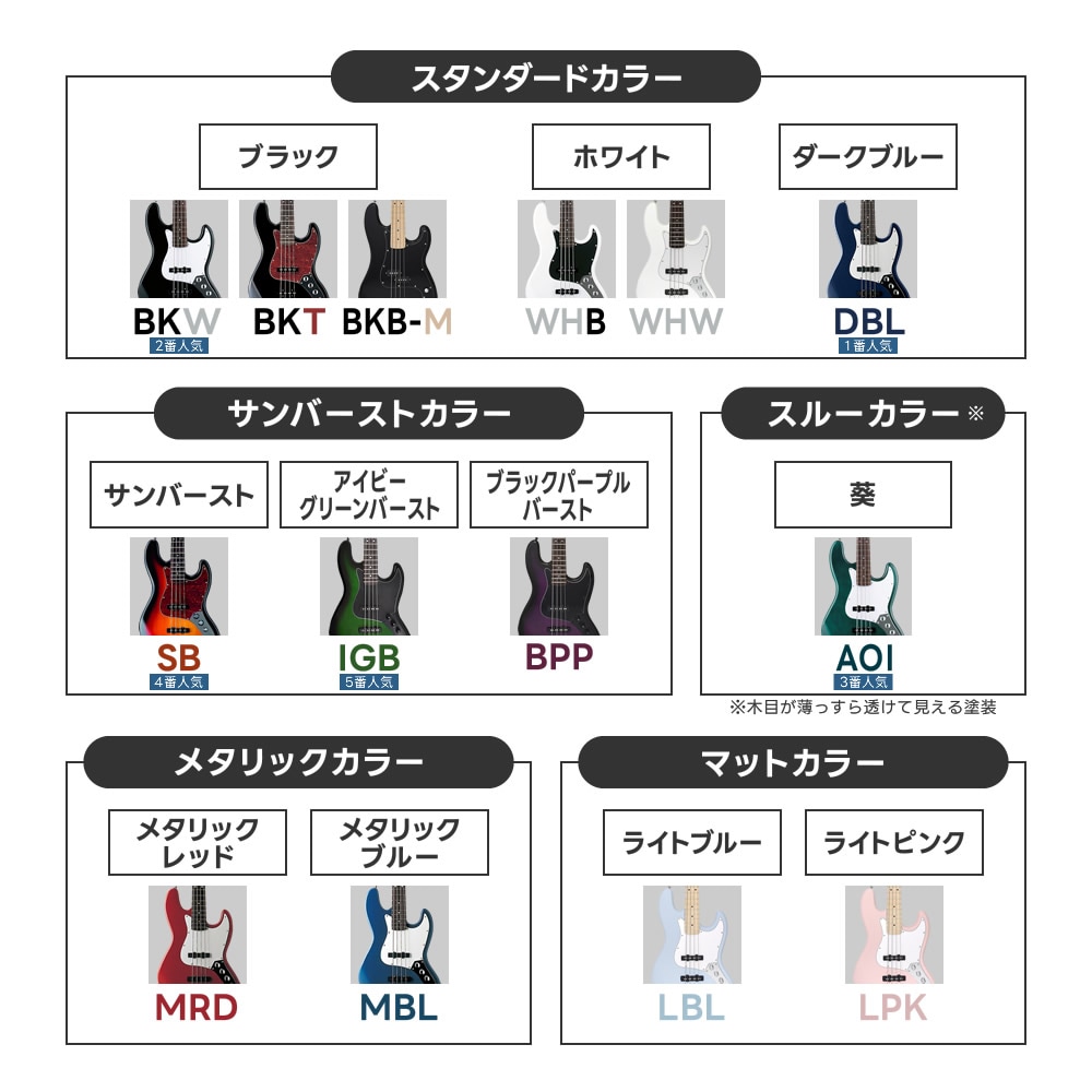 ベース　SELDER JB-30 BKW 入門セット ベース SELDER JB-30 BKW 入門セット Amazon | SELDER セルダー ベース