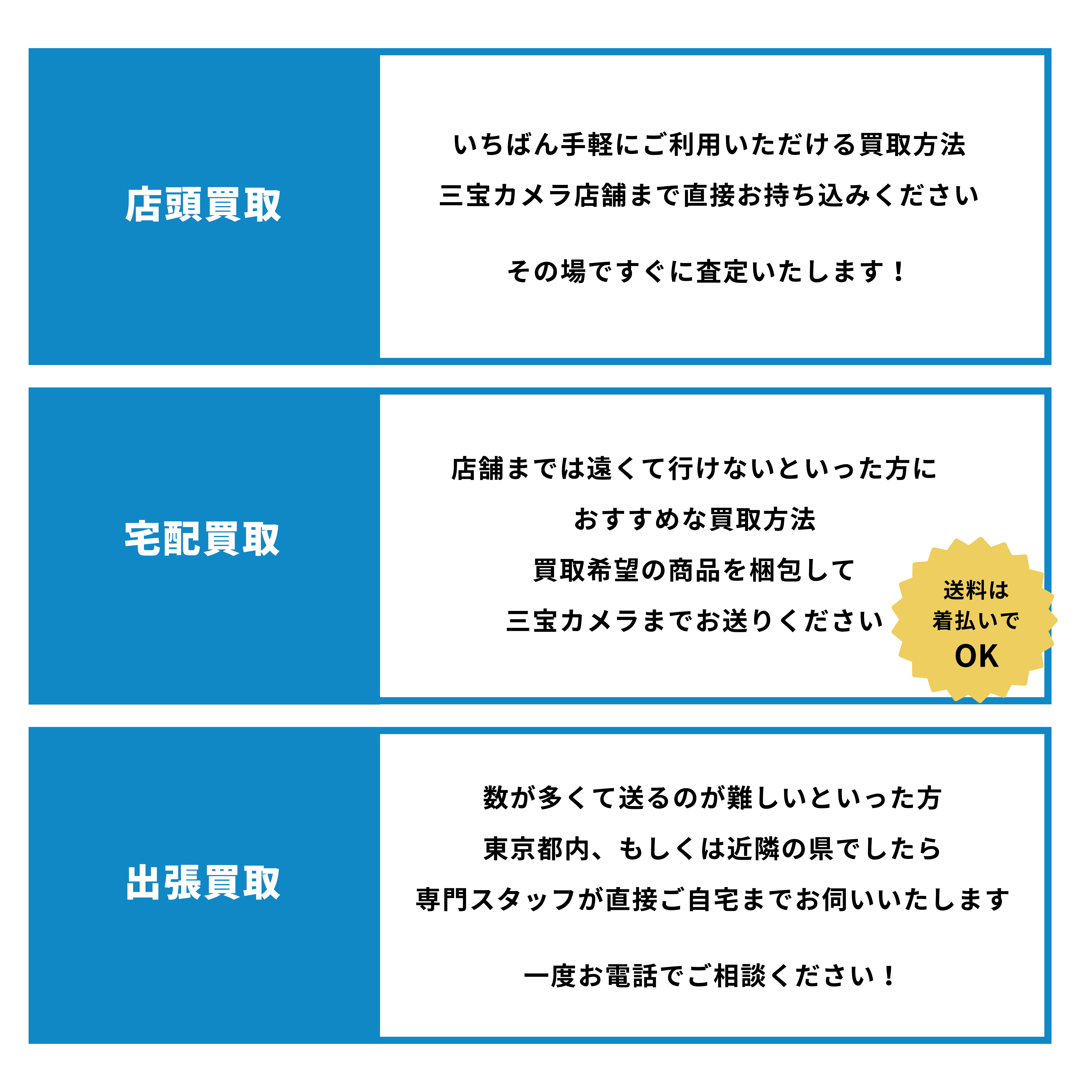 三宝 カメラ 下取り