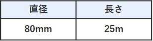 コースロープ80H低発泡樹脂80φsize