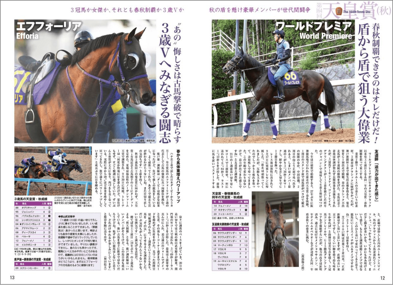 週刊Gallop誌面紹介　巻頭特集6