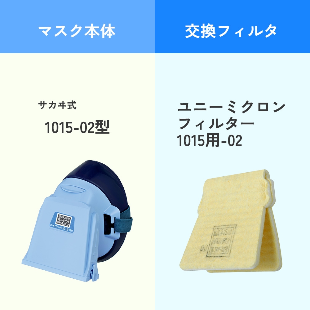 興研防じんマスク1015-02型の対応フィルタ