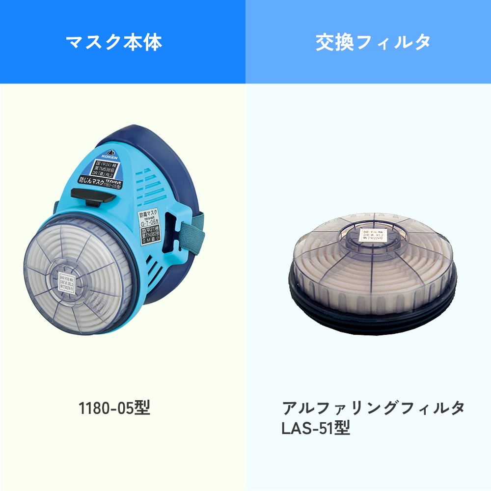 興研防じんマスク1180-05型対応フィルタ