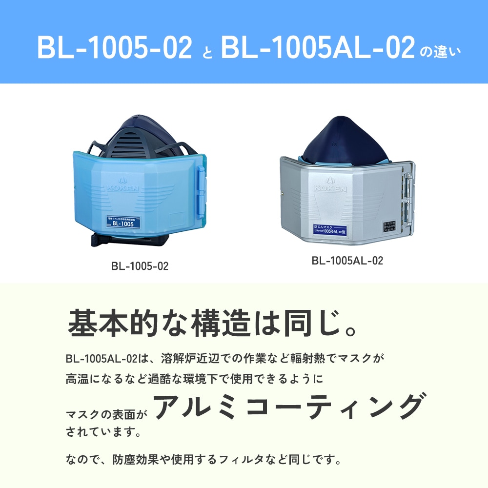 興研防じんマスクB-1005-02型対応フィルタ