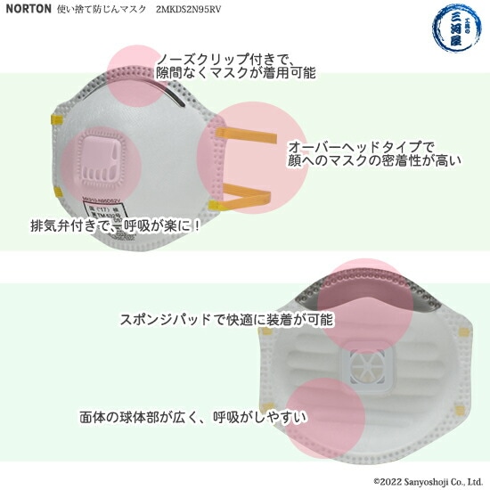 使い捨て防じんマスクDS2N95合格品ノートンベアマスク2MKDS2N95RVの仕様　