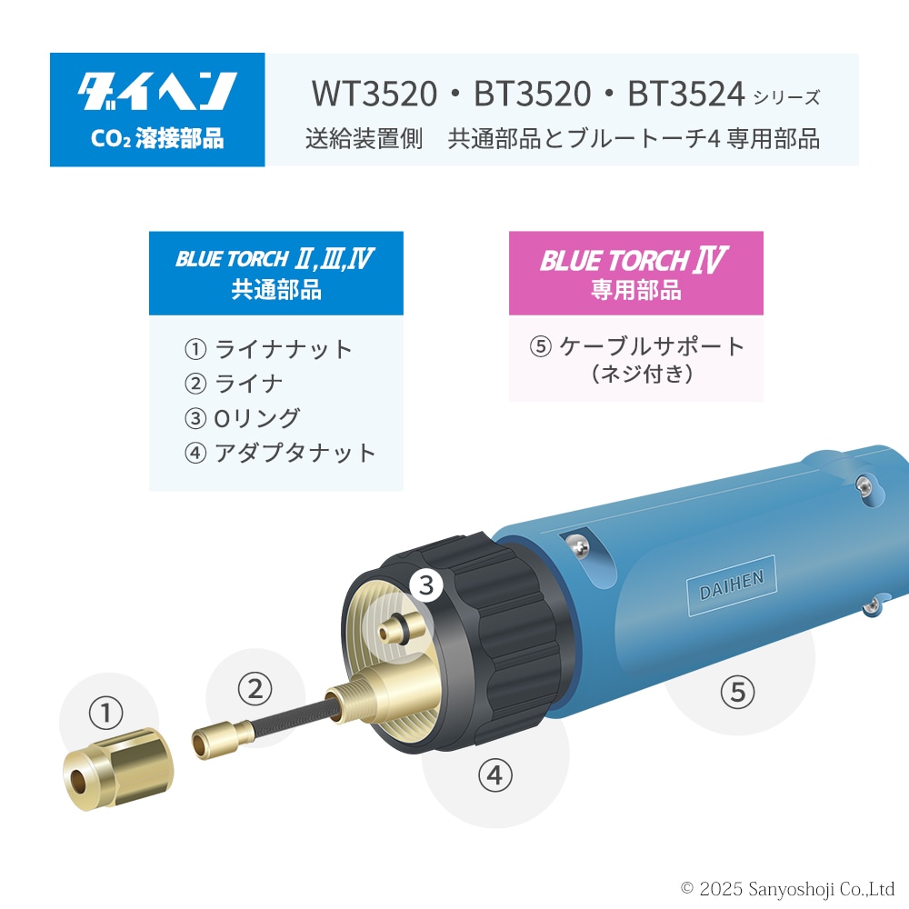 ダイヘン ( DAIHEN ) ライナ U6201L00 6 m 1.2 ～ 1.6 mm CO2 MAG 溶接