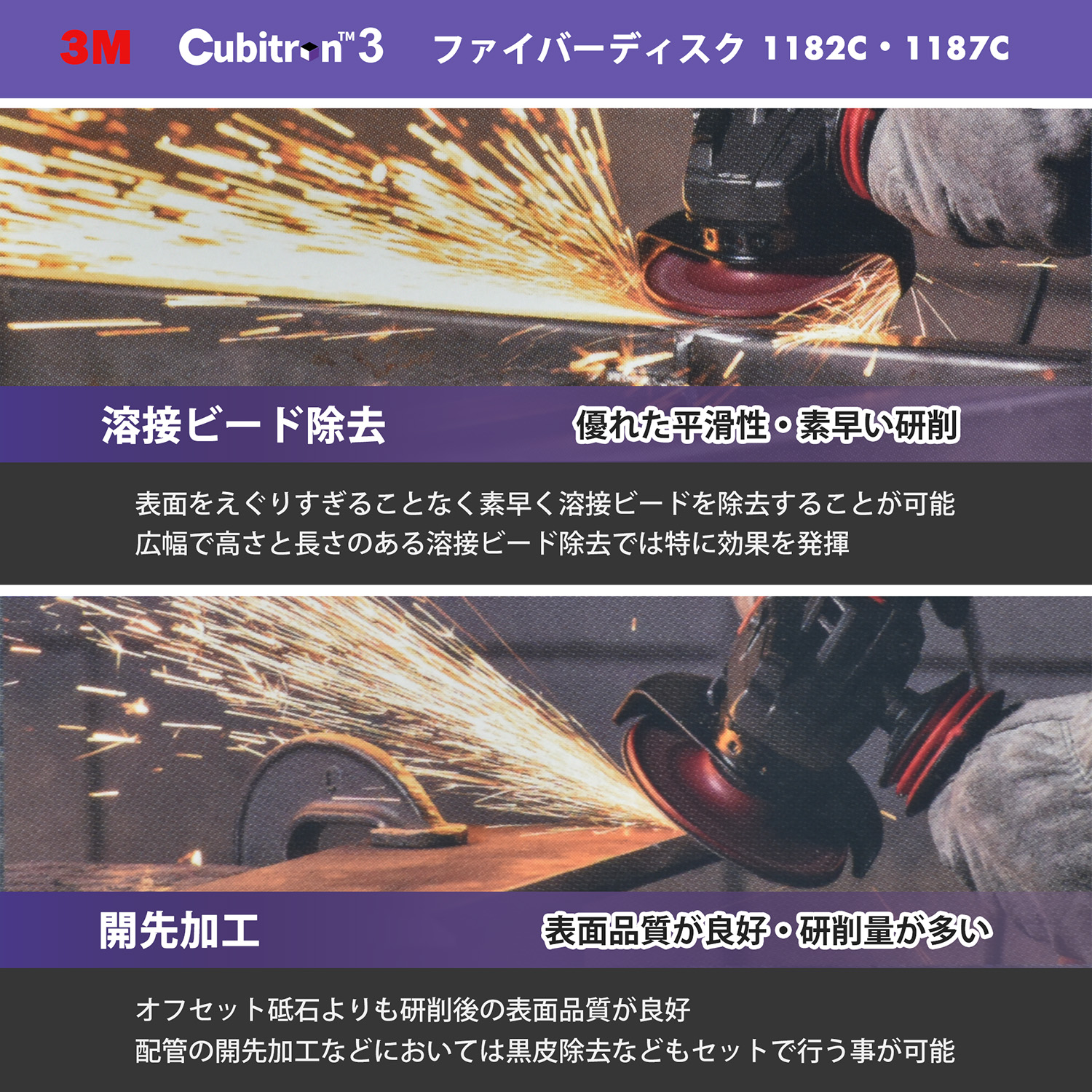 3M ( スリーエム ) キュービトロン3 ファイバーディスク 1187C 100mm 