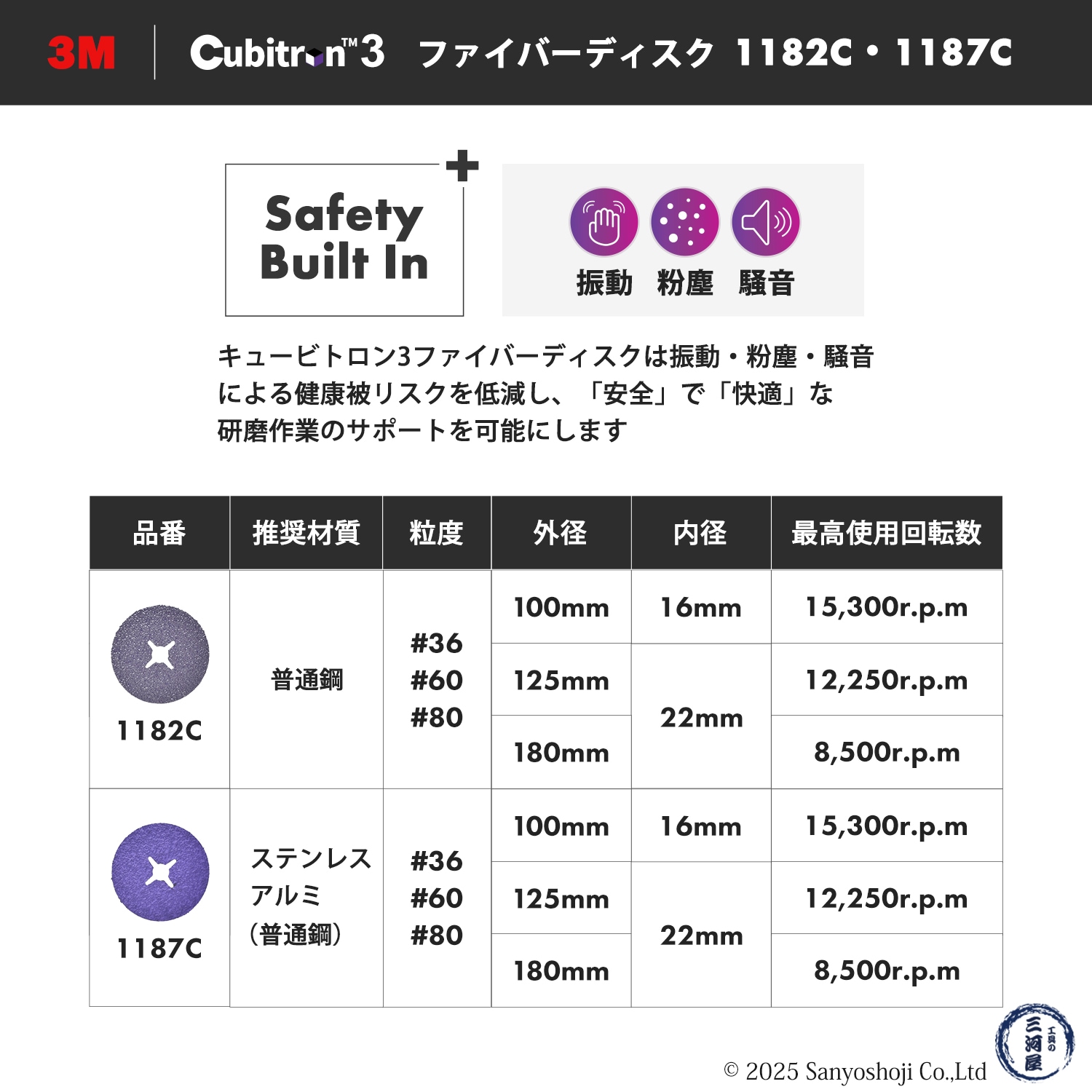 3M ( スリーエム ) キュービトロン3 ファイバーディスク 1187C 100mm 