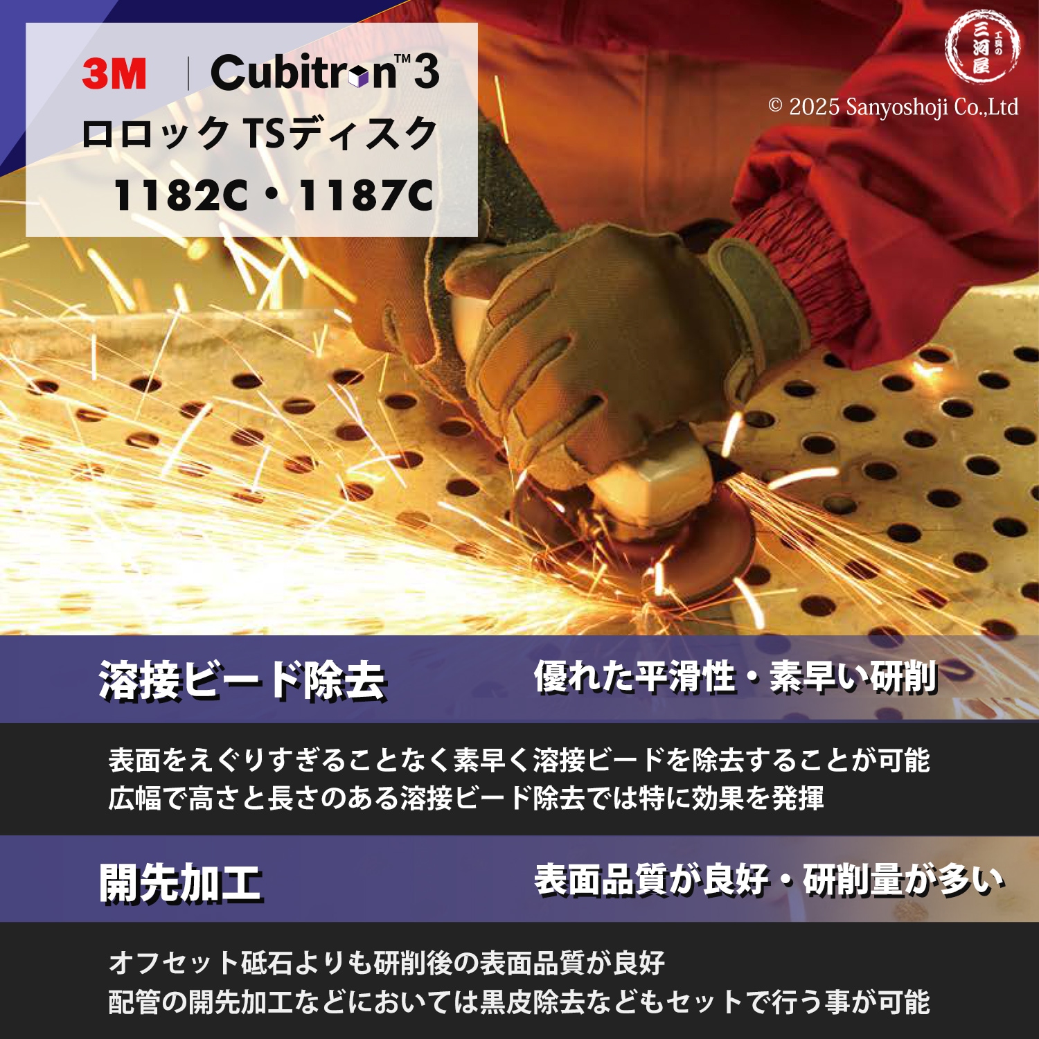 キュービトロンディスクパッド 3M ( スリーエム ) キュービトロン3 ロロック TSディスク用パッド 95mm