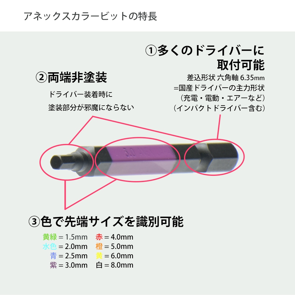 兼古製作所 ANEX ( アネックス ) 六角レンチ カラービット 3.0mm 紫