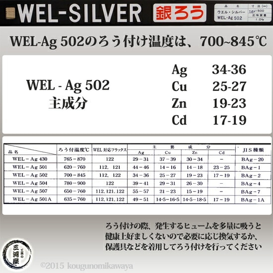 銀ろう(銀ロー)　WEL-Ag 502 成分