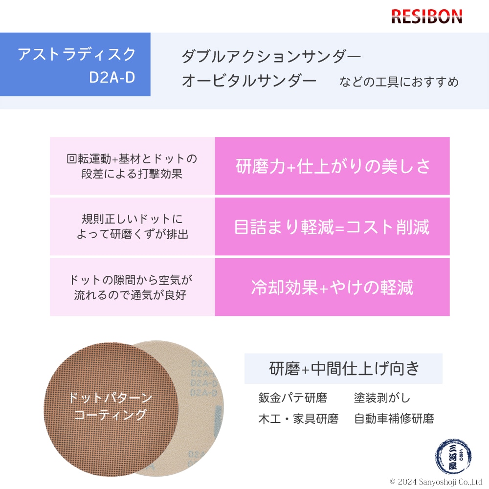 レヂボン 研磨用ペーパー アストラディスク