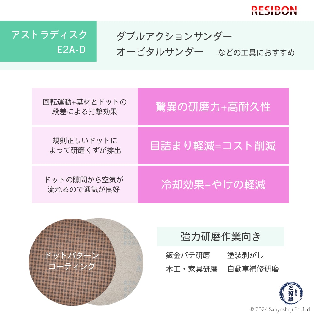 レヂボン 研磨用ペーパー アストラディスク