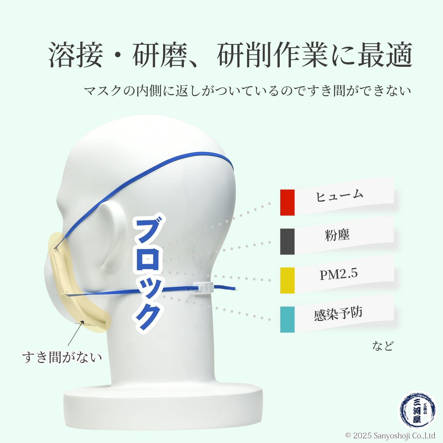 ノートン ( NORTON ) 使い捨て式 防じんマスク ベアマスク プラス 9700