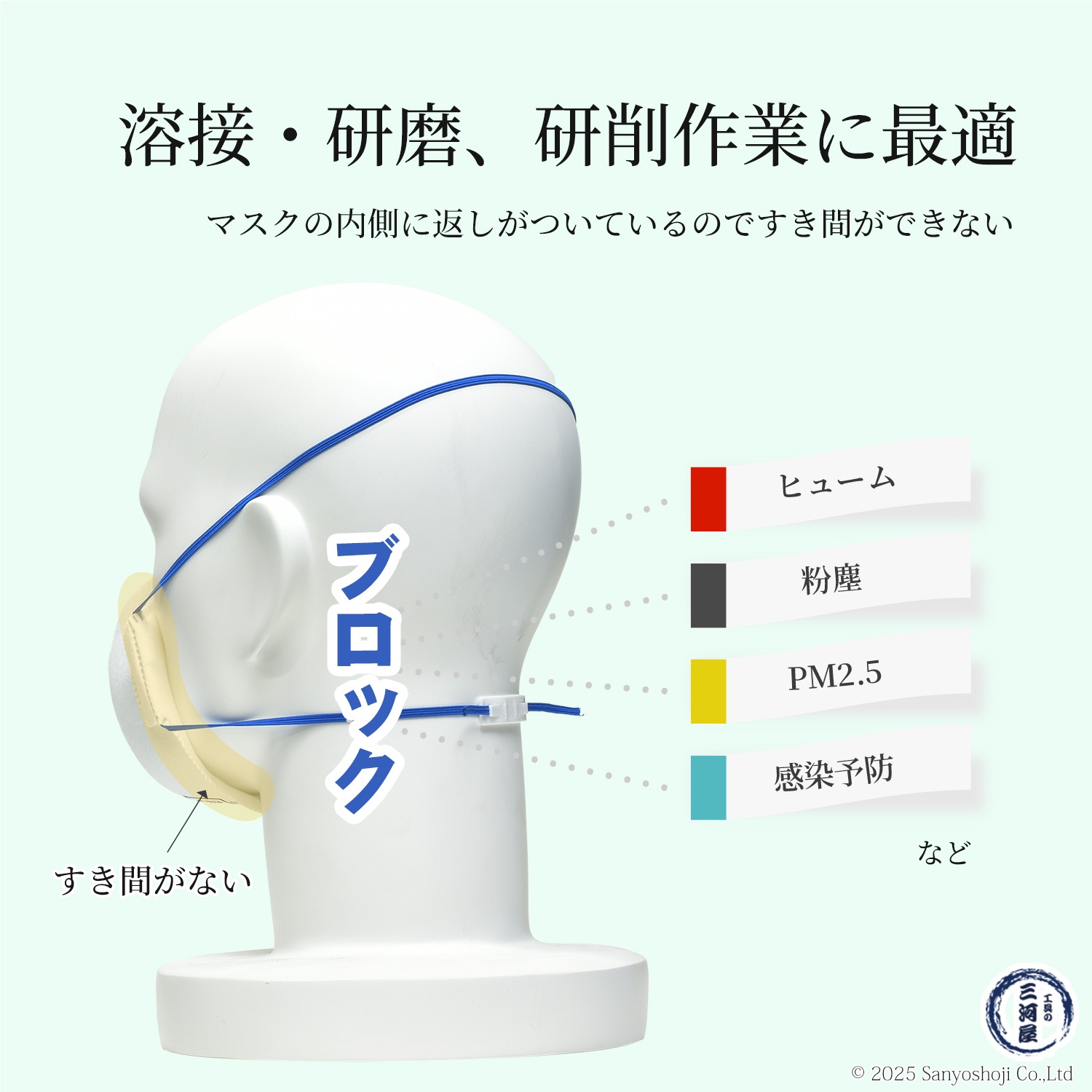 ペストマスク コレクション 002 Mask Collection vol.2 Kamen Rider 2 The First