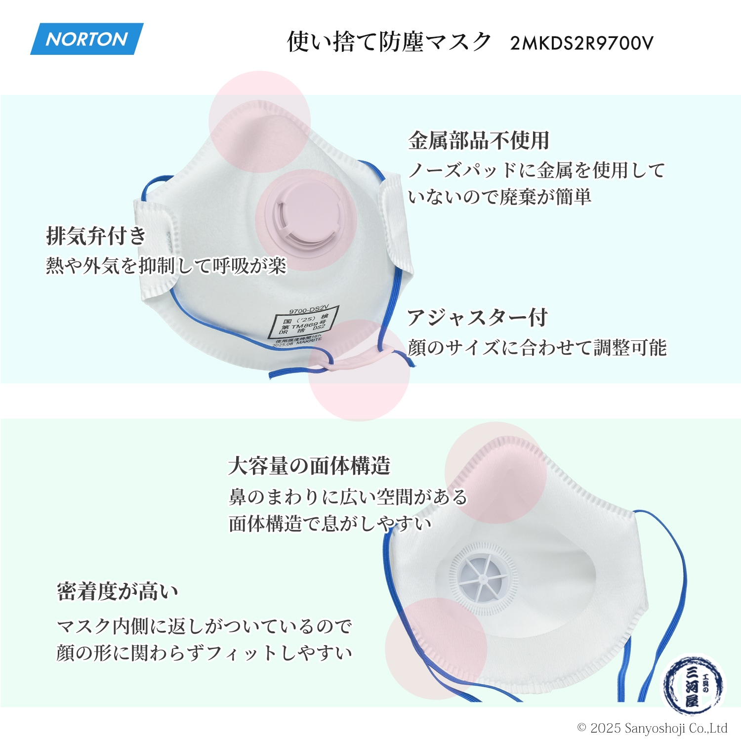 ノートン ( NORTON ) 使い捨て防じんマスク ベアマスク プラス 9700