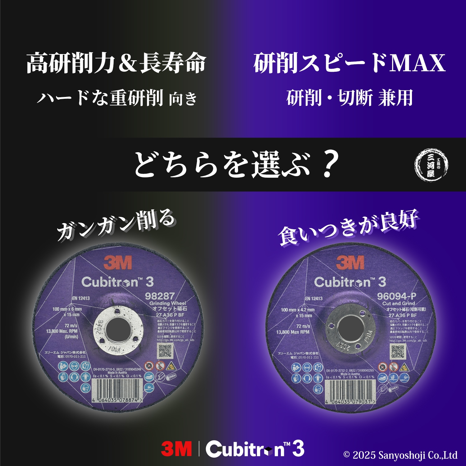 3Mキュービトロンセット Amazon | 3M キュービトロン2 クリーンサンディングディスク