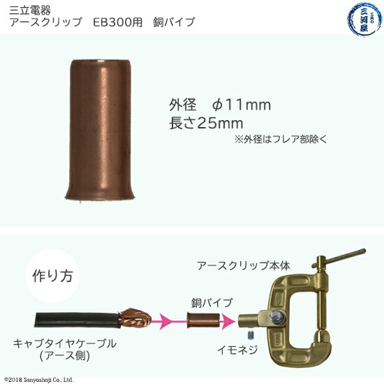 SANRITSUアースクリップバイス万力EB300用銅パイプ商品詳細、取り付け方