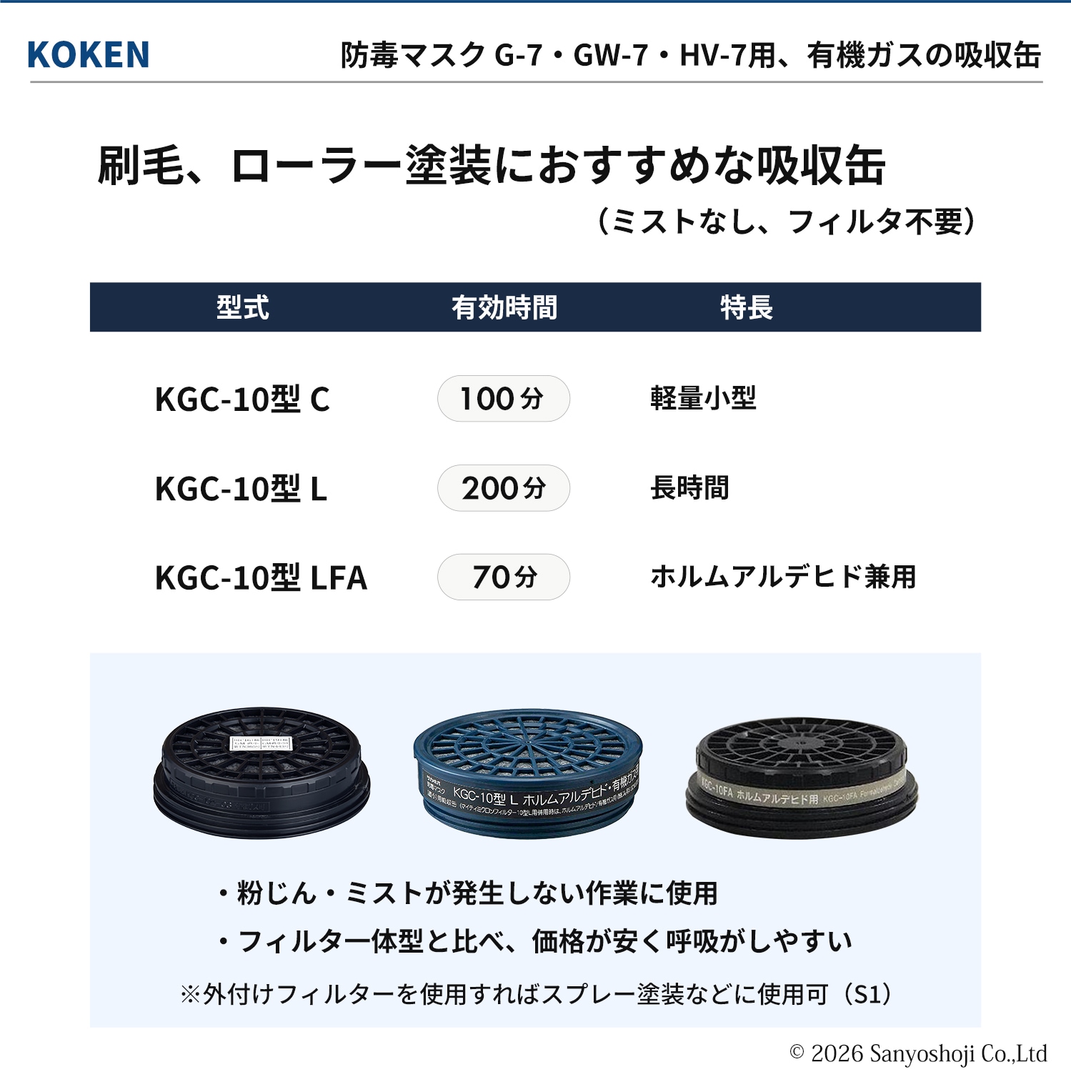 興研 防毒マスク用 吸収缶 KGC-10型-03 有機ガス(C)用 1個 [100分/小型