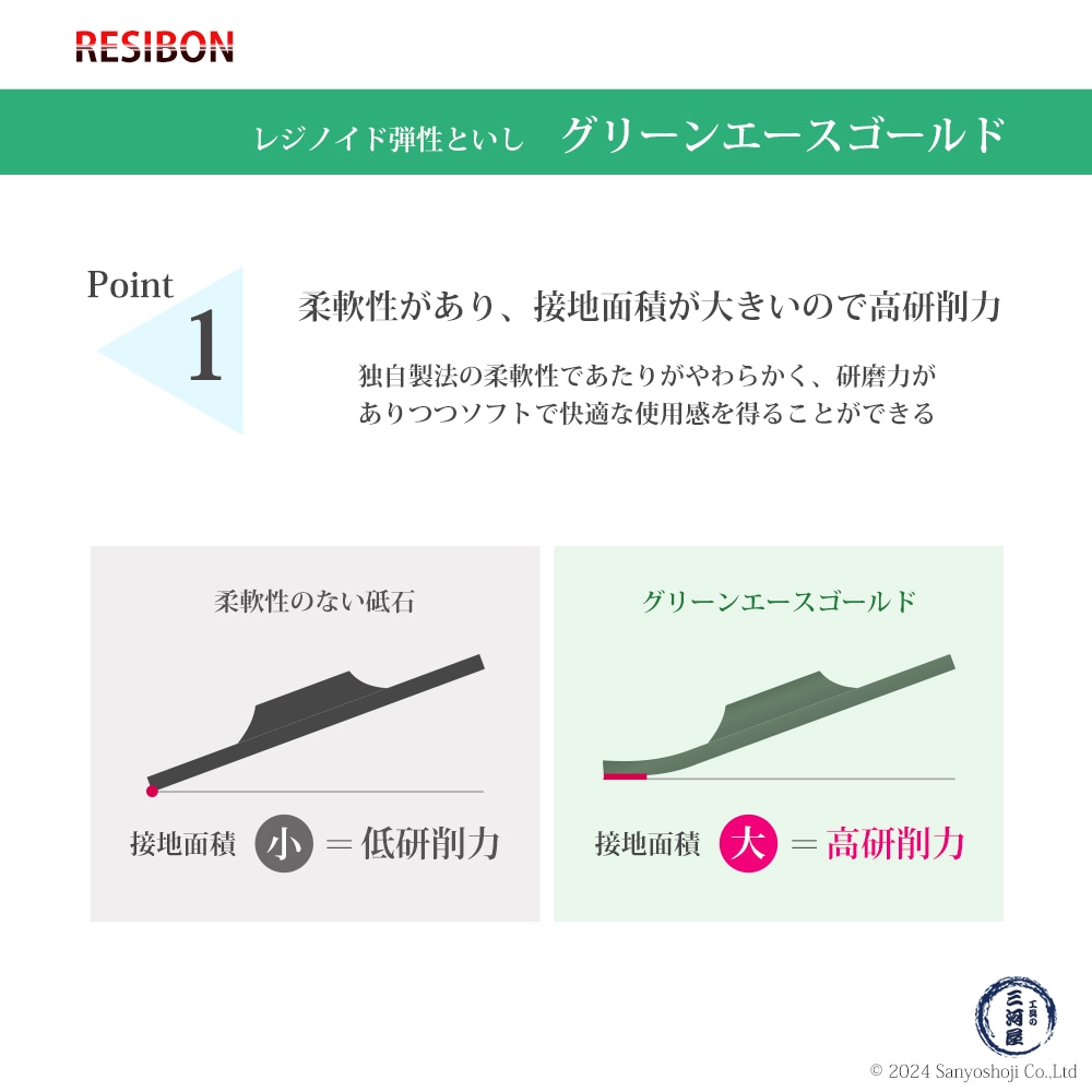 フレキシブルタイプで柔軟性が高い