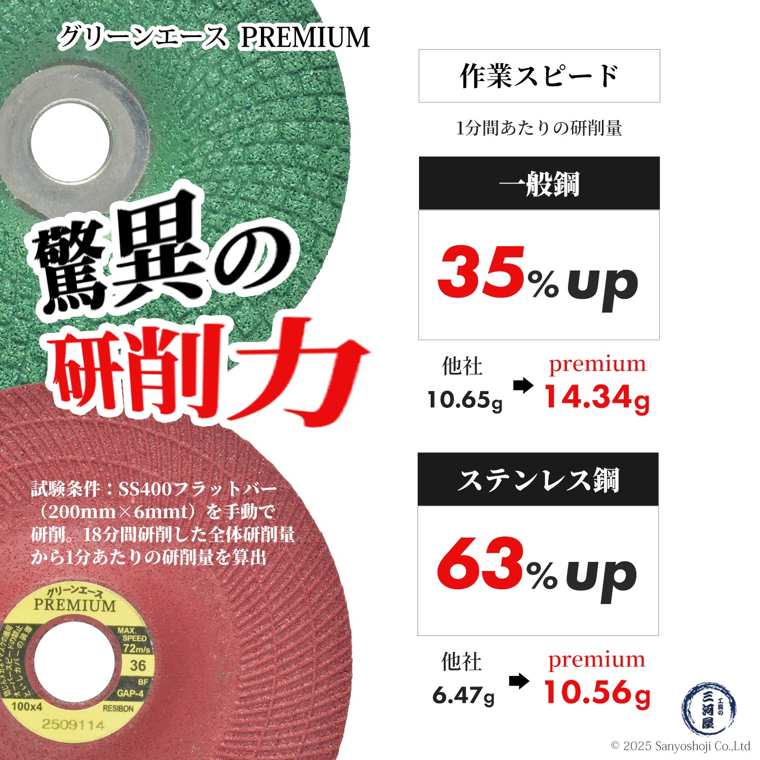 日本レヂボン ( レジボン ) 高性能研削砥石 グリーンエースプレミアム