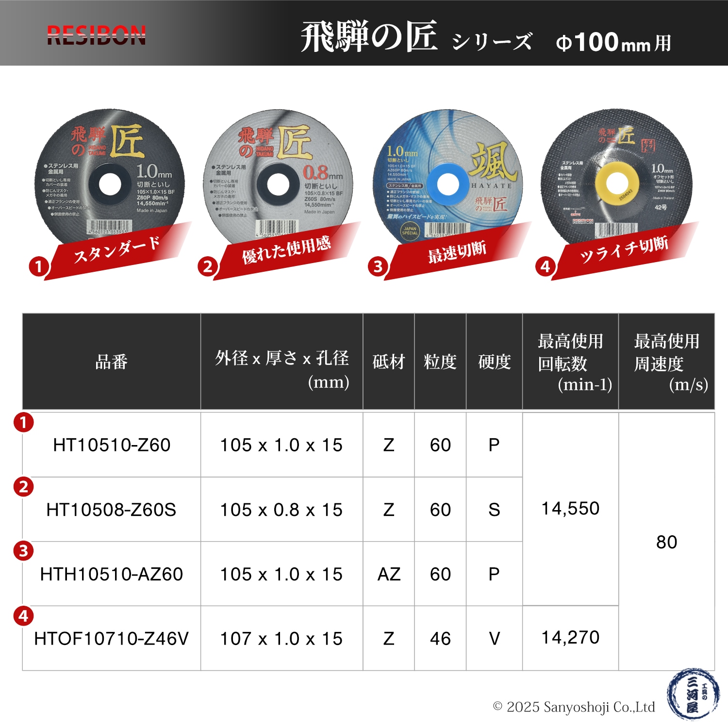 レヂボン 切断砥石 飛騨の匠 颯 HTH10510AZ60 1.0mm 10枚/箱 日本