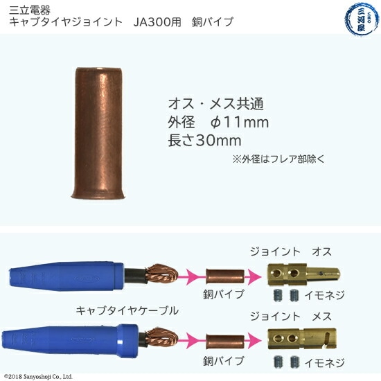 SANRITSUキャブタイヤジョイントJA300用銅パイプの商品詳細、取り付け方