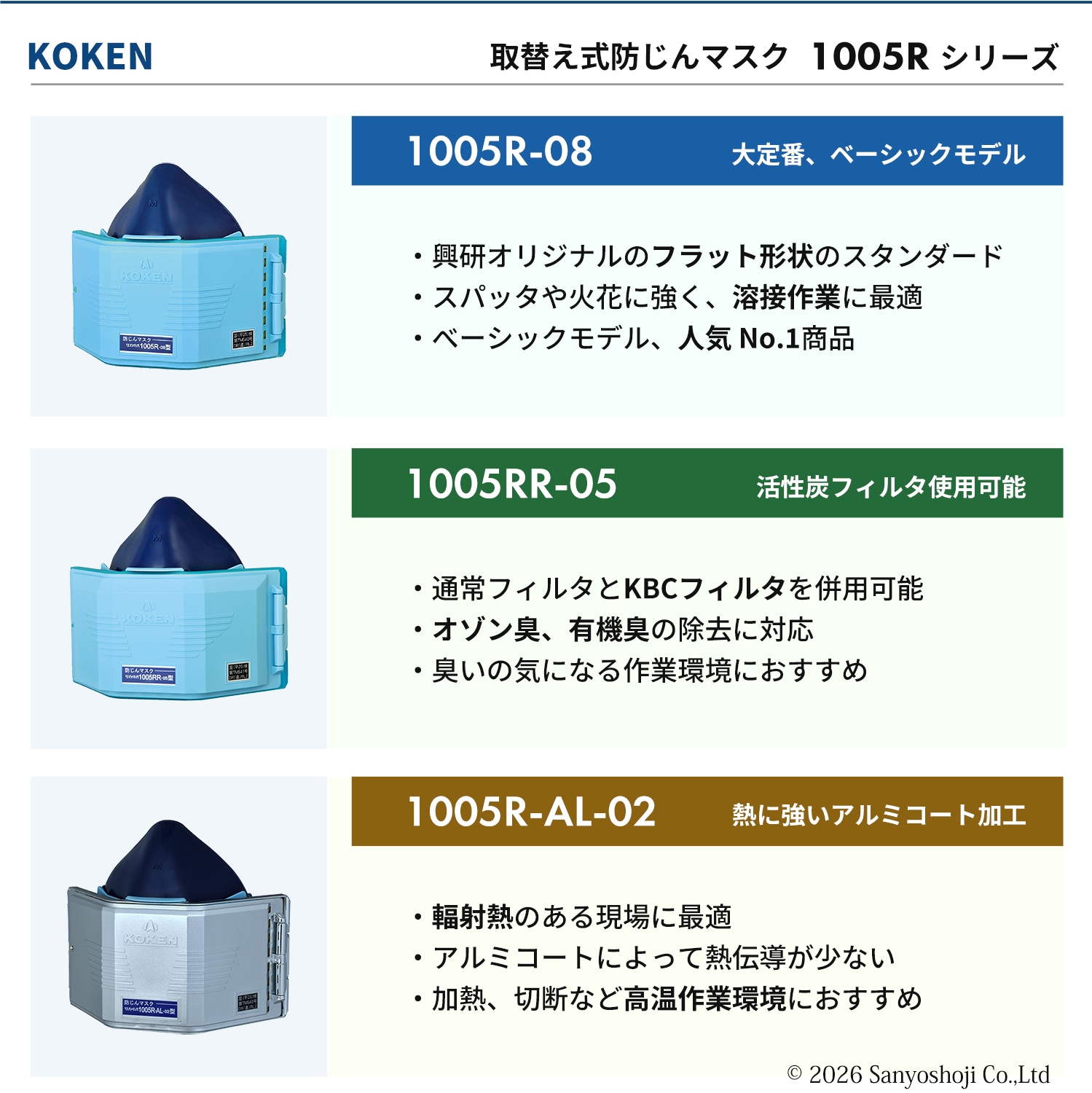 興研 取替え式防じんマスク サカヰ式 1005RR-05型 1個 RL2 指定防護