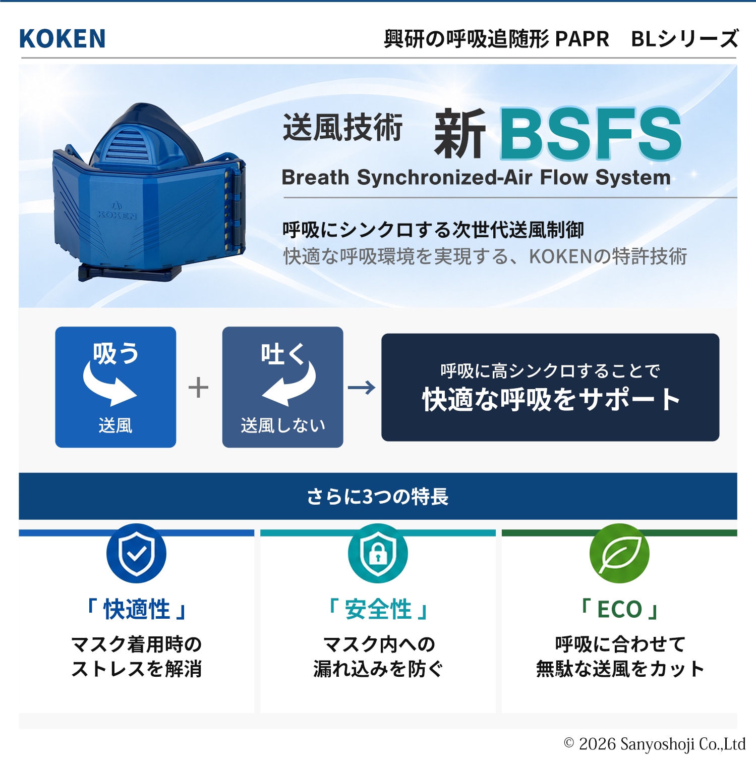 興研 電動ファン付呼吸用保護具 サカヰ式 BL-321H-02【本体/充電池 興研 電動ファン付呼吸用保護具 サカヰ式 BL-321H-02【本体/充電池