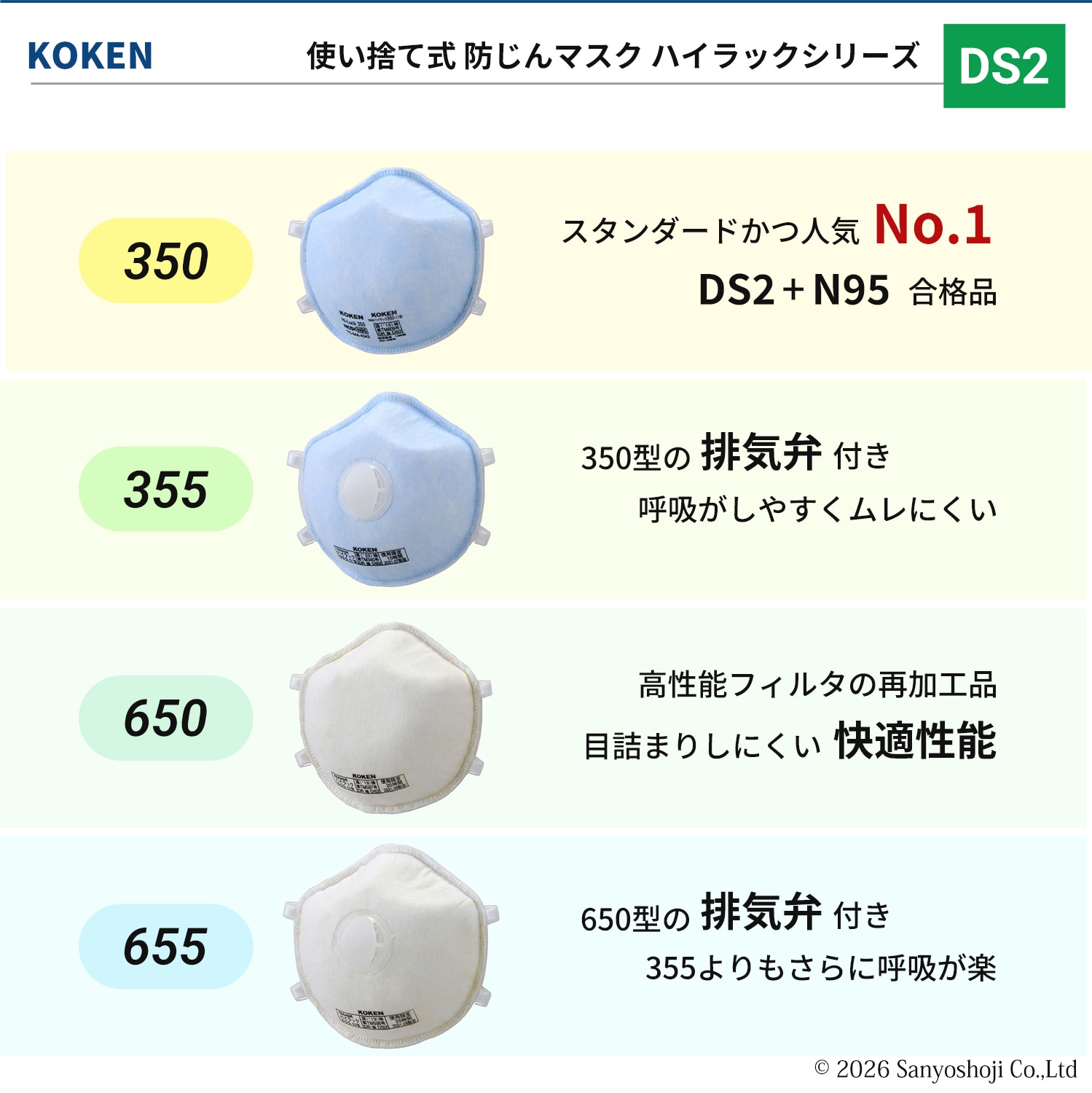 興研 使い捨て式防じんマスク サカヰ式 ハイラック 350型 お得な 40枚