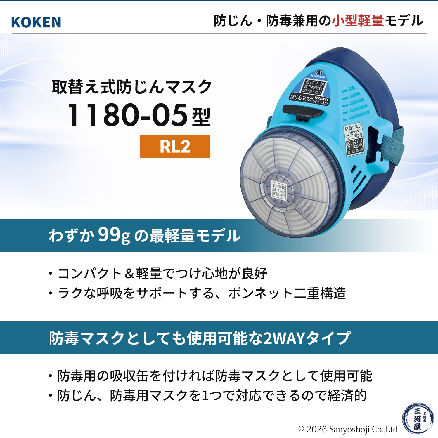 興研 アルファリングフィルタ LAS-51型 1個 取替え式防じんマスク