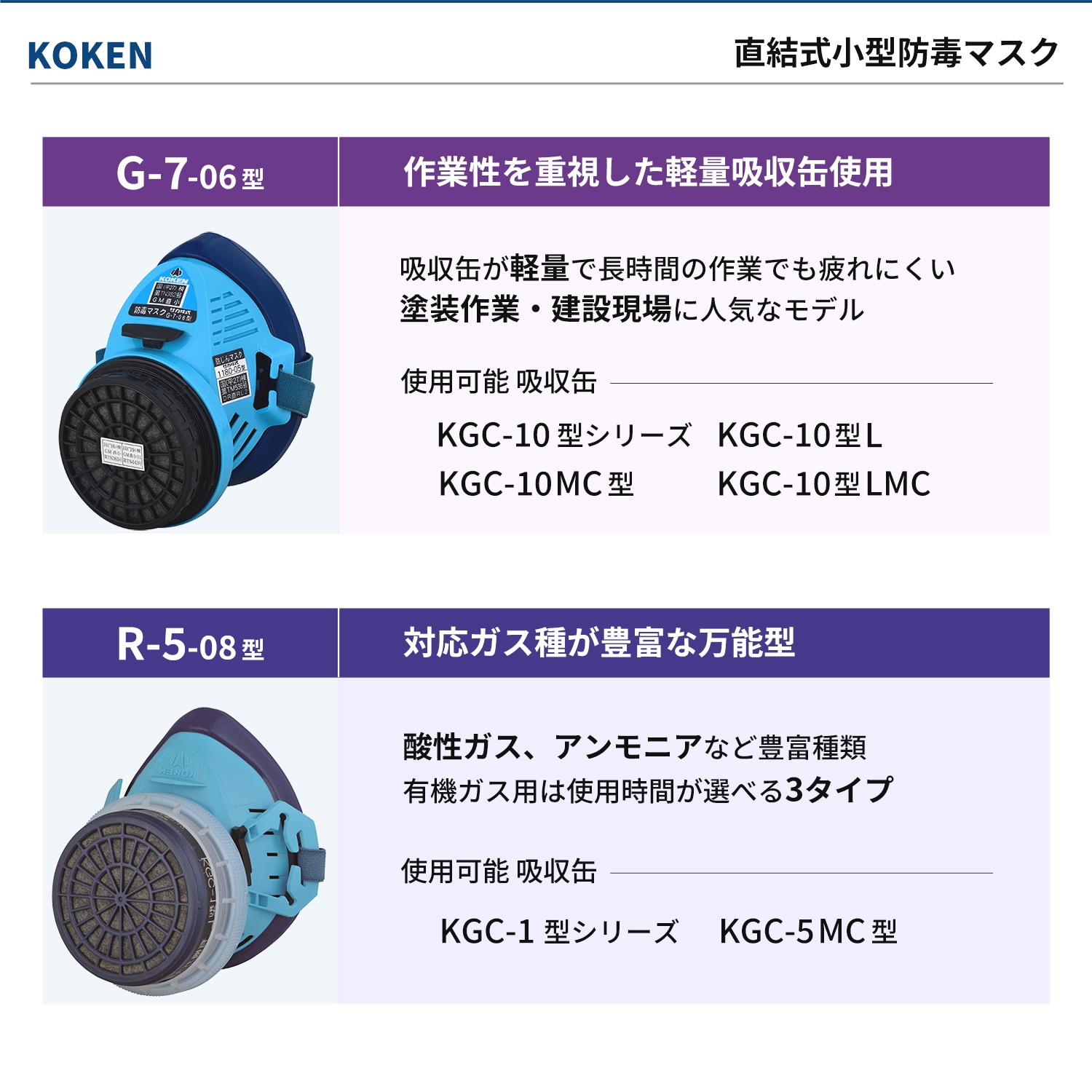 興研 直結式小型防毒マスク サカヰ式 G-7-06型 お得な 10個/箱 指定