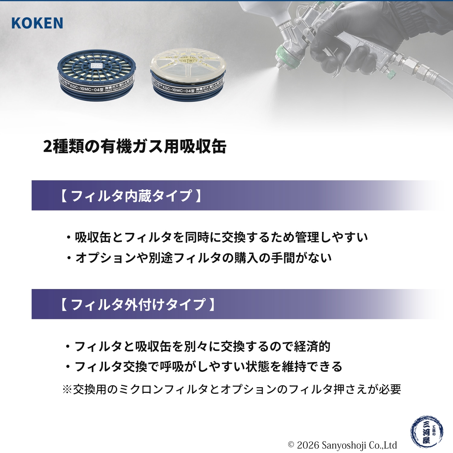 興研 防毒マスク用 吸収缶 KGC-5MC-06型 有機ガス・粉じん(C)用 お得な