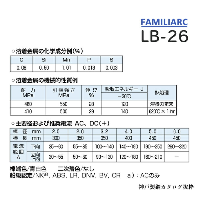 KOBELCO　低水素系溶接棒　LB-26