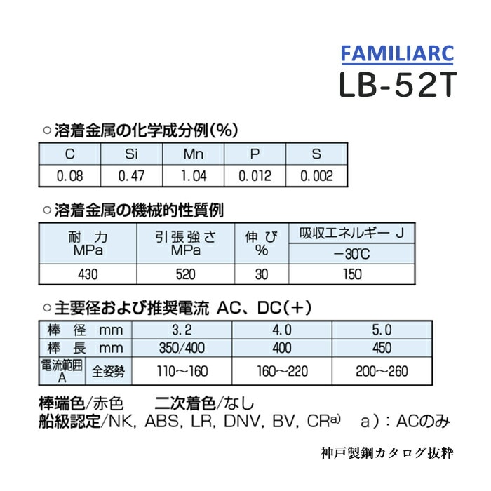 KOBELCO　低水素系溶接棒　LB-52T成分表