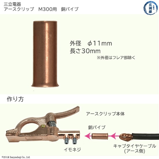 SANRITSUアースクリップクリップクイックタイプM300用銅パイプ商品詳細、取り付け方