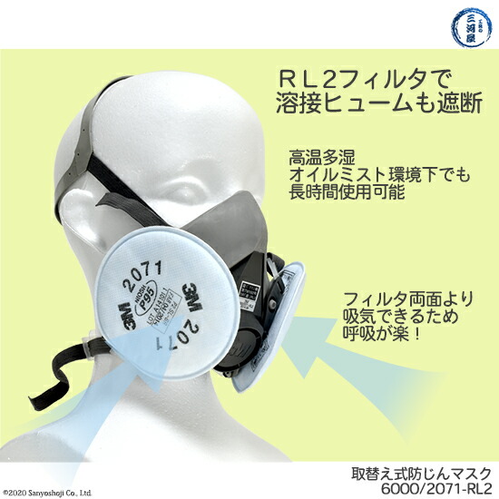 公式売上3M防じんマスク スターターキット6000/2071-RL2お得な6個セット️2 まとめ売り