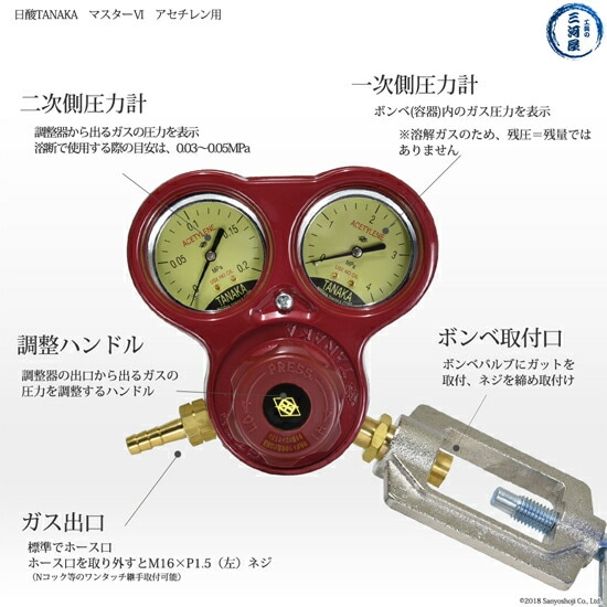日酸TANAKA　アセチレン圧力調整器マスター6　832Dの機能一覧