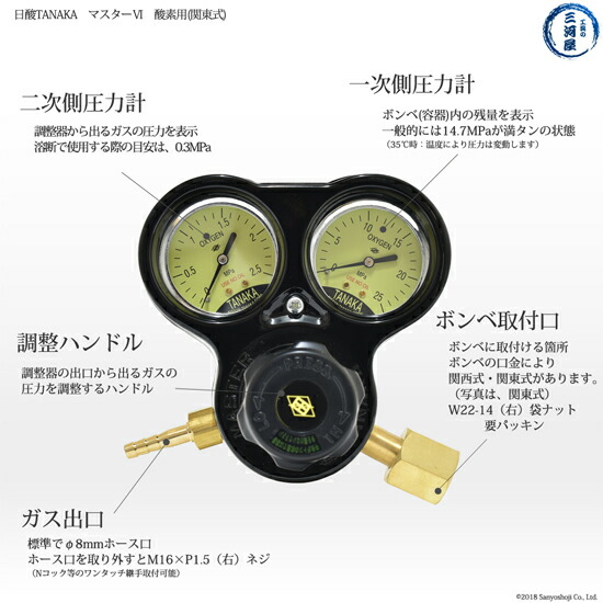 日酸TANAKA　酸素圧力調整器（関東式）マスター6　832Cの機能一覧