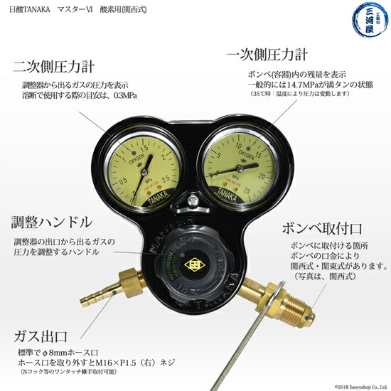 日酸TANAKA　酸素圧力調整器（関西式）マスター6　832Eの機能一覧