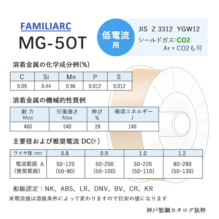 KOBELCO 溶接ワイヤ MG-50T 成分表