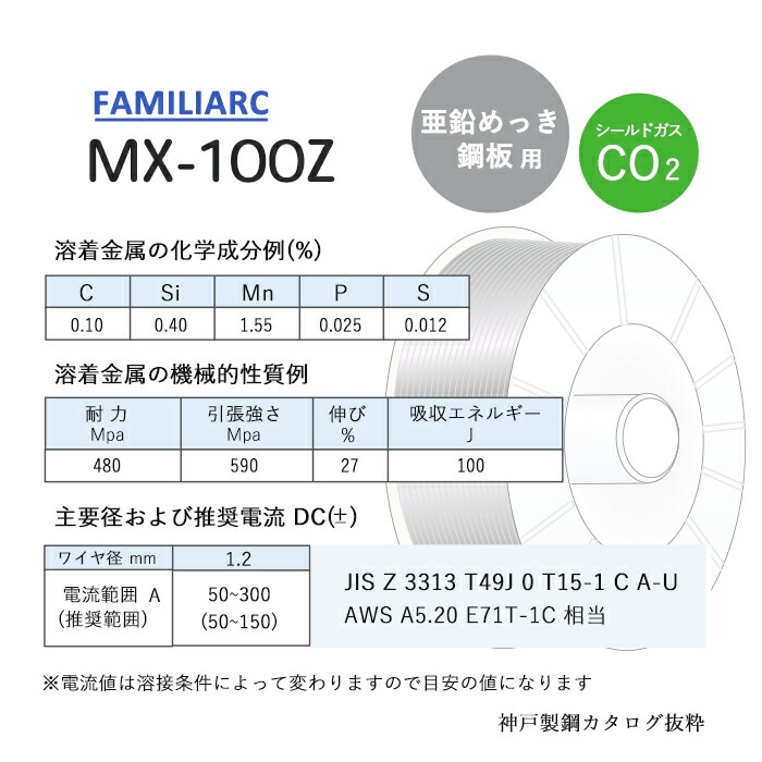 KOBELCO 溶接ワイヤ MX-100Z 成分表