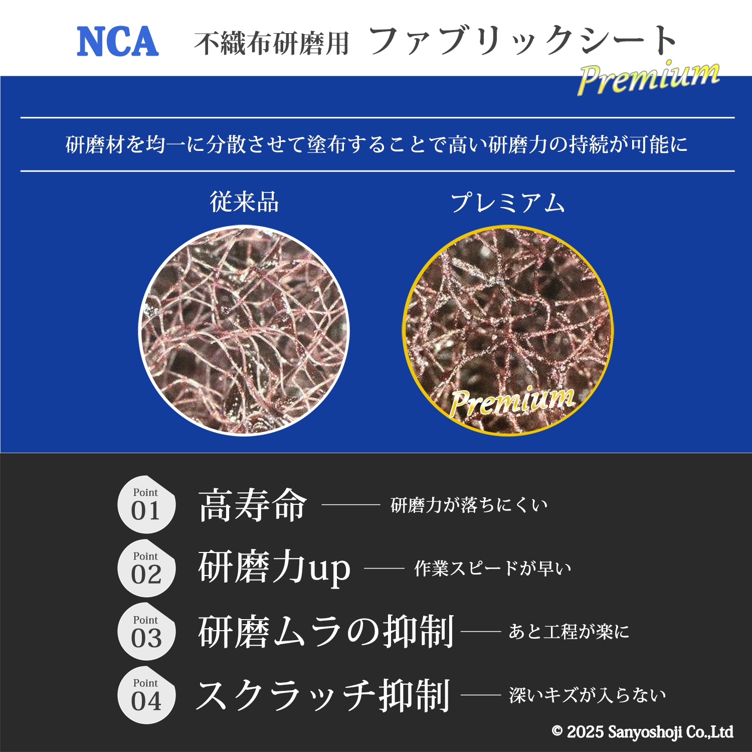 日本 レヂボン ( NCA ) 研磨用不織布 ファブリックシート プレミアム