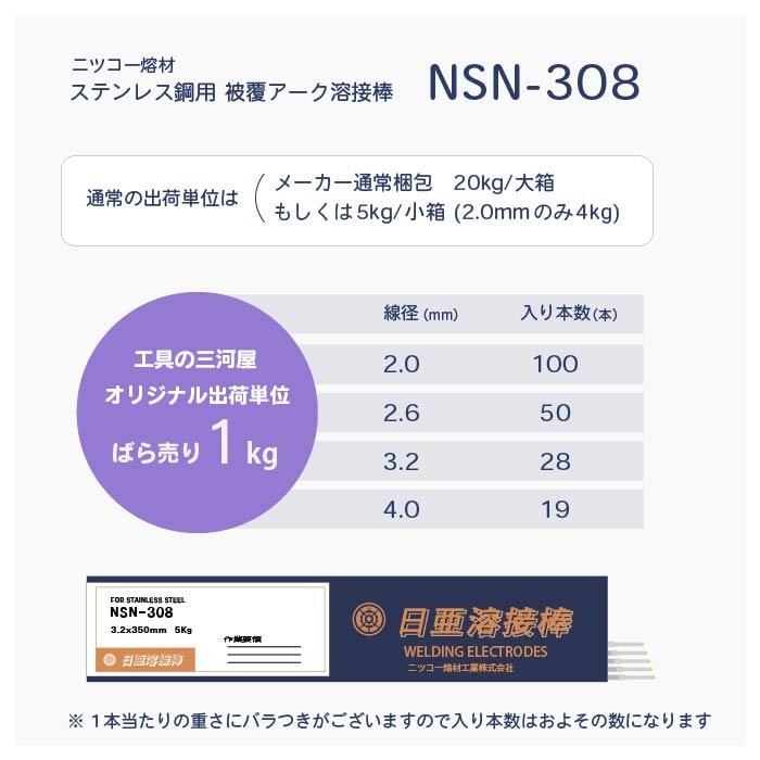 被覆アーク溶接棒 NSN-308　ばら売りの入り本数