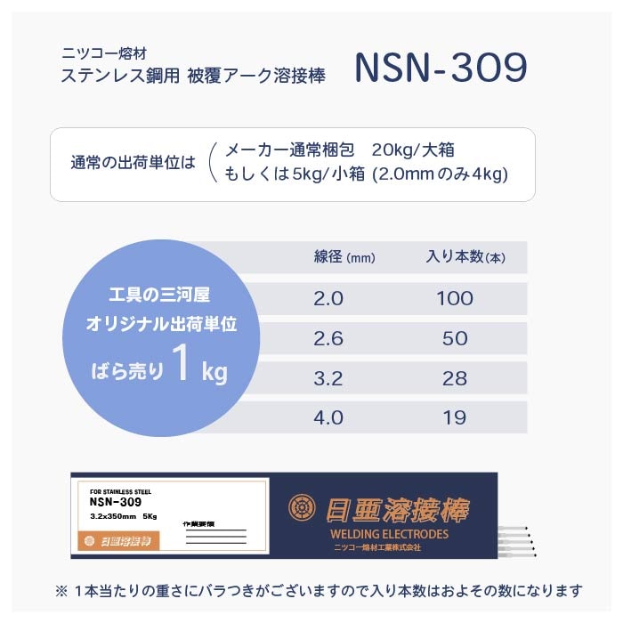 被覆アーク溶接棒 NSN-309　ばら売りの入り本数