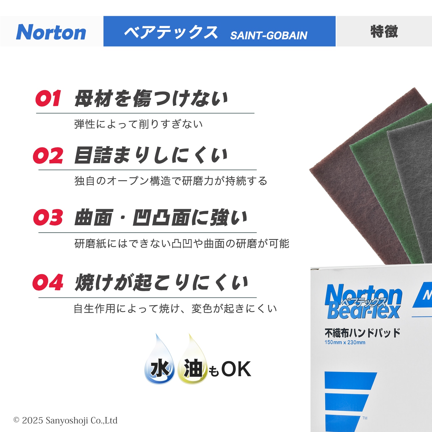 ノートン ( NORTON ) ベアテックス ハンドパッド 2BTPAD-400 #400 10枚