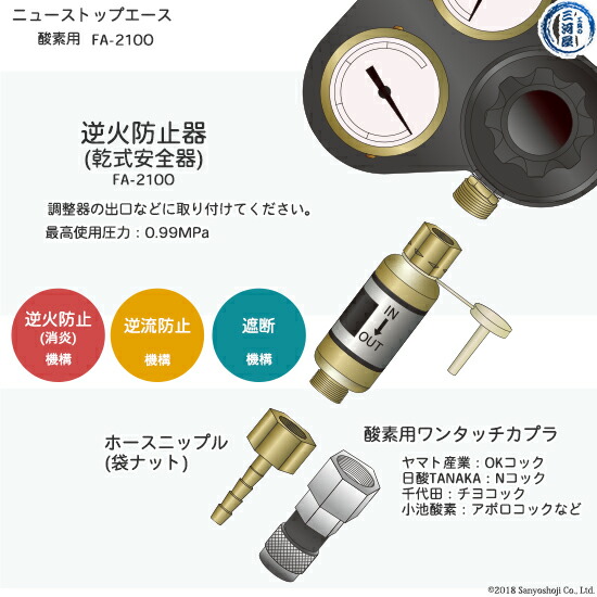 TANAKA逆火防止器（乾式安全器）酸素用FA210-Oの取り付け方  