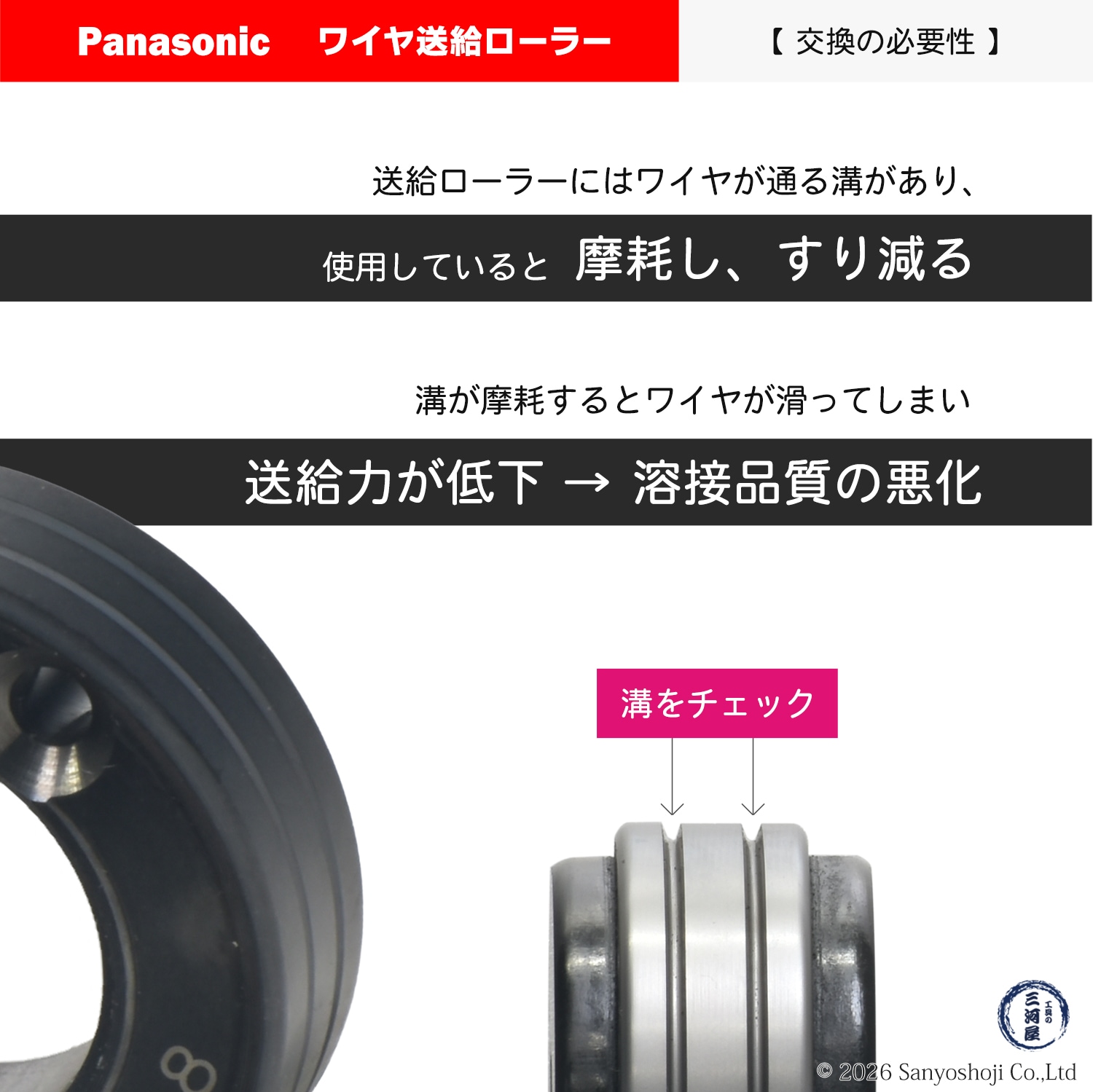 Panasonic ( パナソニック ) フィードローラー ( 送給ローラー